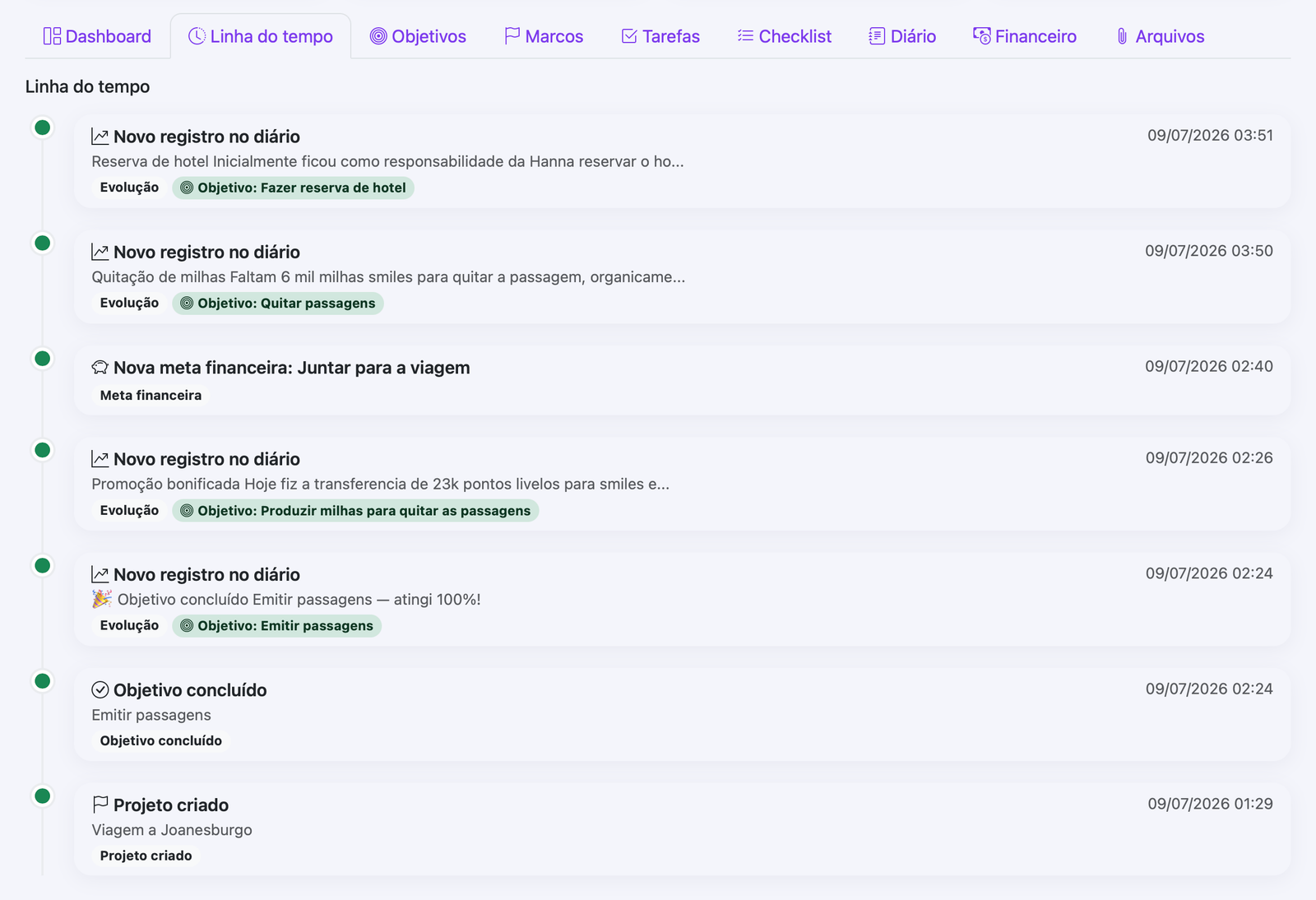 Linha do tempo do projeto com registros e conquistas no EvoluiHub