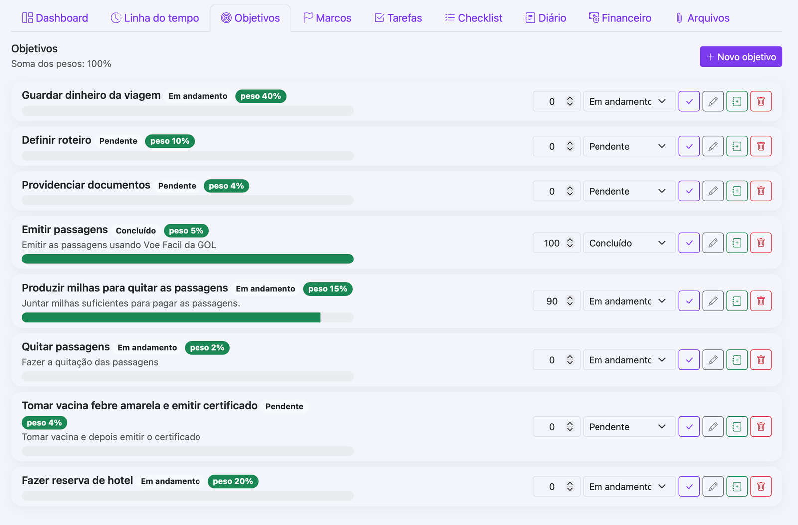 Lista de objetivos com peso e barra de progresso no EvoluiHub